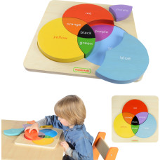 Masterkidz Koka Montessori krāsu sajaukšanas mācību padome