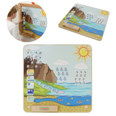 Masterkidz Montessori Water Cycle Educational Board